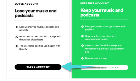 كيفية حذف حساب Spotify