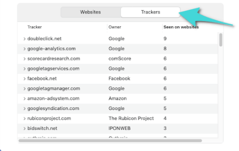 Comment savoir quels sites Web vous suivent sur Safari