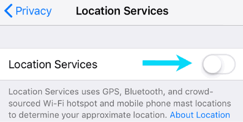 Désactiver le GPS sur iPhone