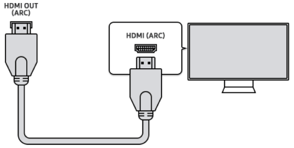 استخدام HDMI ARC Sur le téléviseur intelligent Samsung
